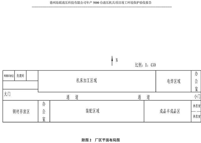 驗收檢測報告