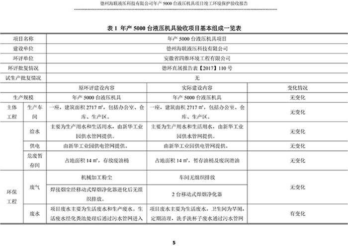驗(yàn)收檢測報(bào)告