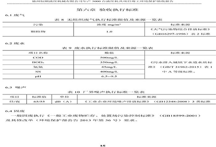 驗收檢測報告