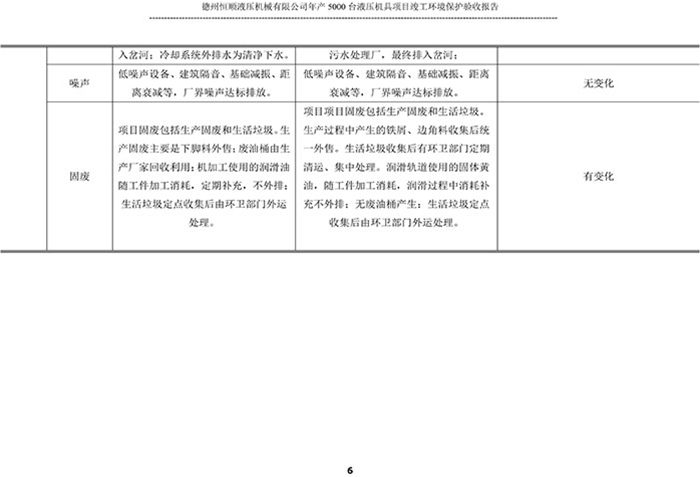 驗(yàn)收檢測(cè)報(bào)告